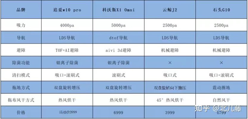 集合鲸商贸